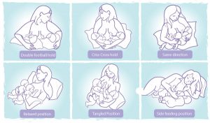 introduction to breastfeeding twins - Lansinoh Malaysia
